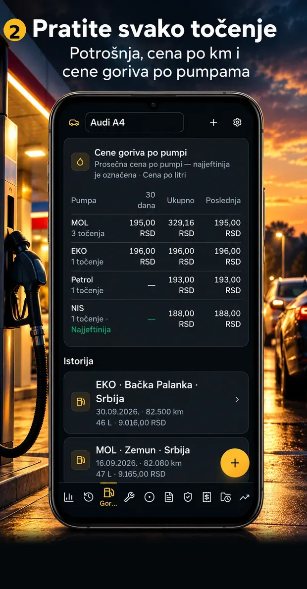 Gorivo: cene po pumpama i istorija točenja