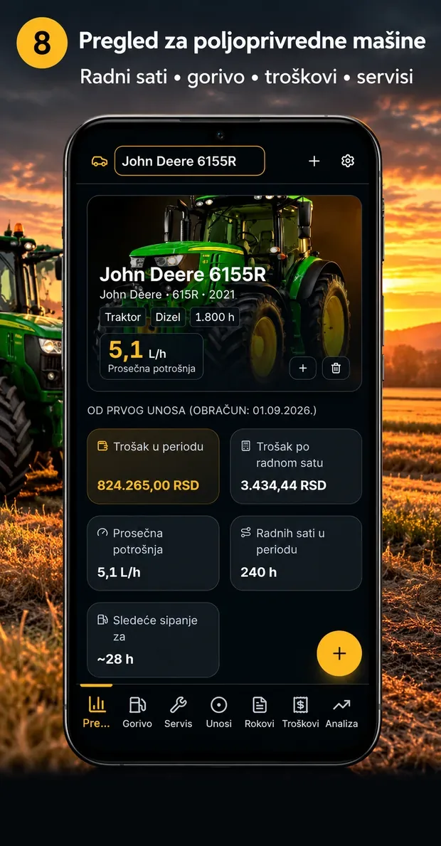 Traktor sa troškovima po radnom satu